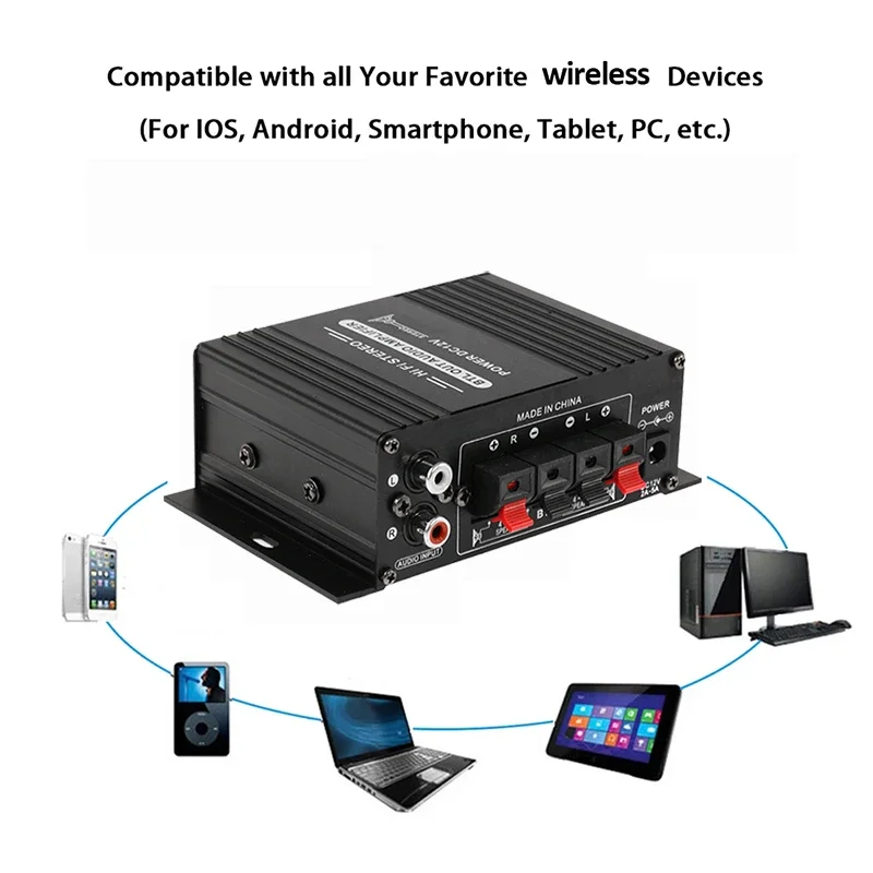 AK170 Mini Digital Power Audio - огляд і ціна Home Cinema Audio System