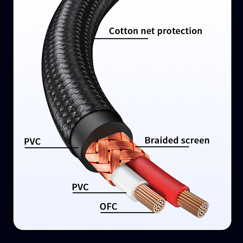 YYTCG RCA Cable HiFi Stereo 3. - огляд і ціна Home Cinema Dvd