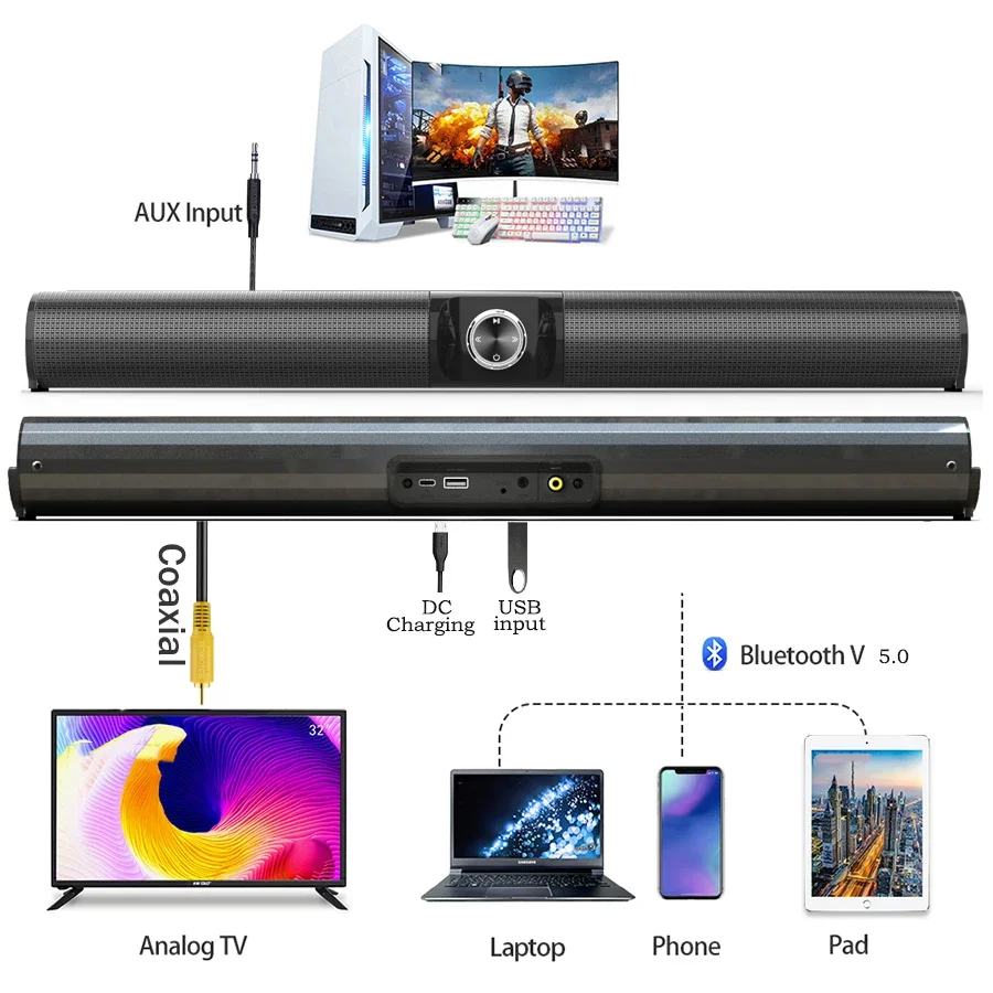High Quality BS55 100W Theater - огляд і ціна Home Cinema With Wireless Rear Speakers