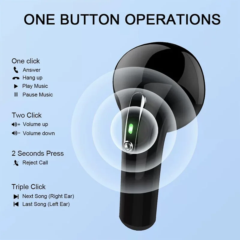 J97 TWS Bluetooth Earphone Tru - огляд і ціна Home Cinema Amazon