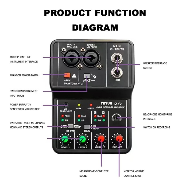 Portable Professional 2 Channe - огляд і ціна Home Cinema Audio System