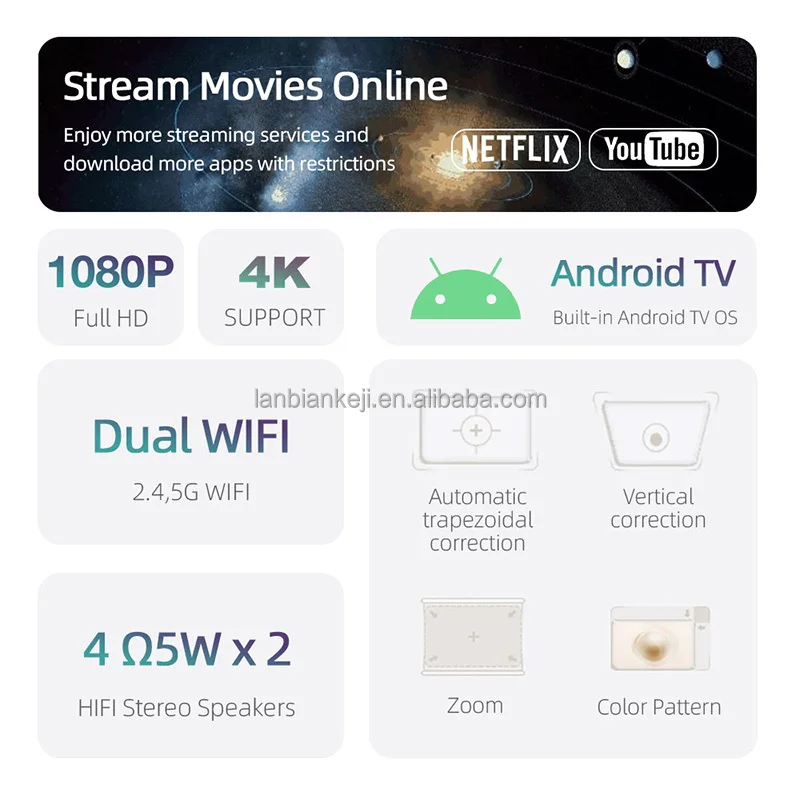 Full HD Android Projector AUN  - огляд і ціна Home Cinema Movies