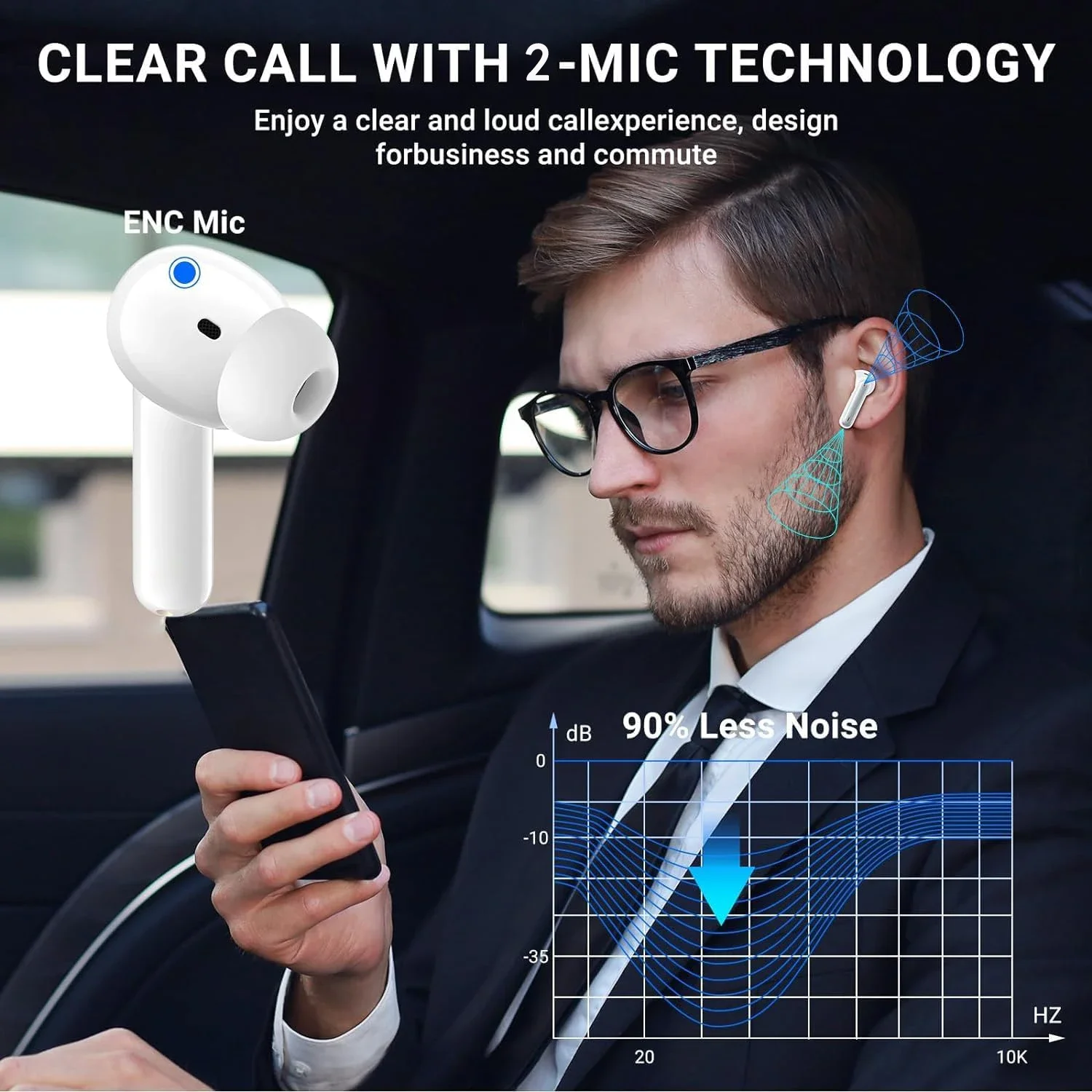 Original Air True Wireless blu - огляд і ціна Home Cinema Amazon