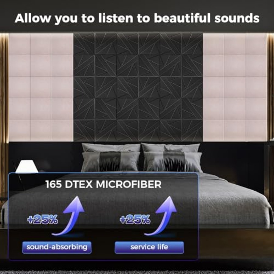 15 pcs 165dtex Microfiber Acou - огляд і ціна Acoustic Foam Panel
