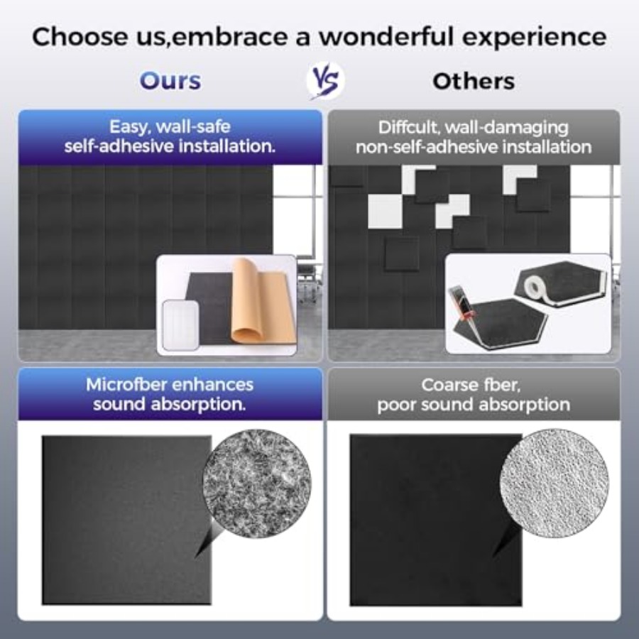 15 pcs 165dtex Microfiber Acou - огляд і ціна Acoustic Foam Panel