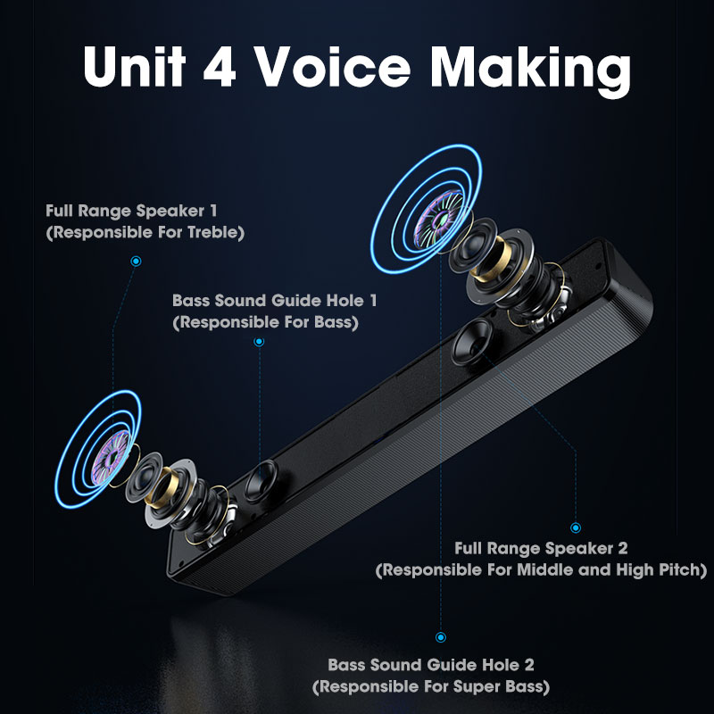 PC Soundbar Wired/Wireless Blu - огляд і ціна Home Cinema With Wireless Rear Speakers