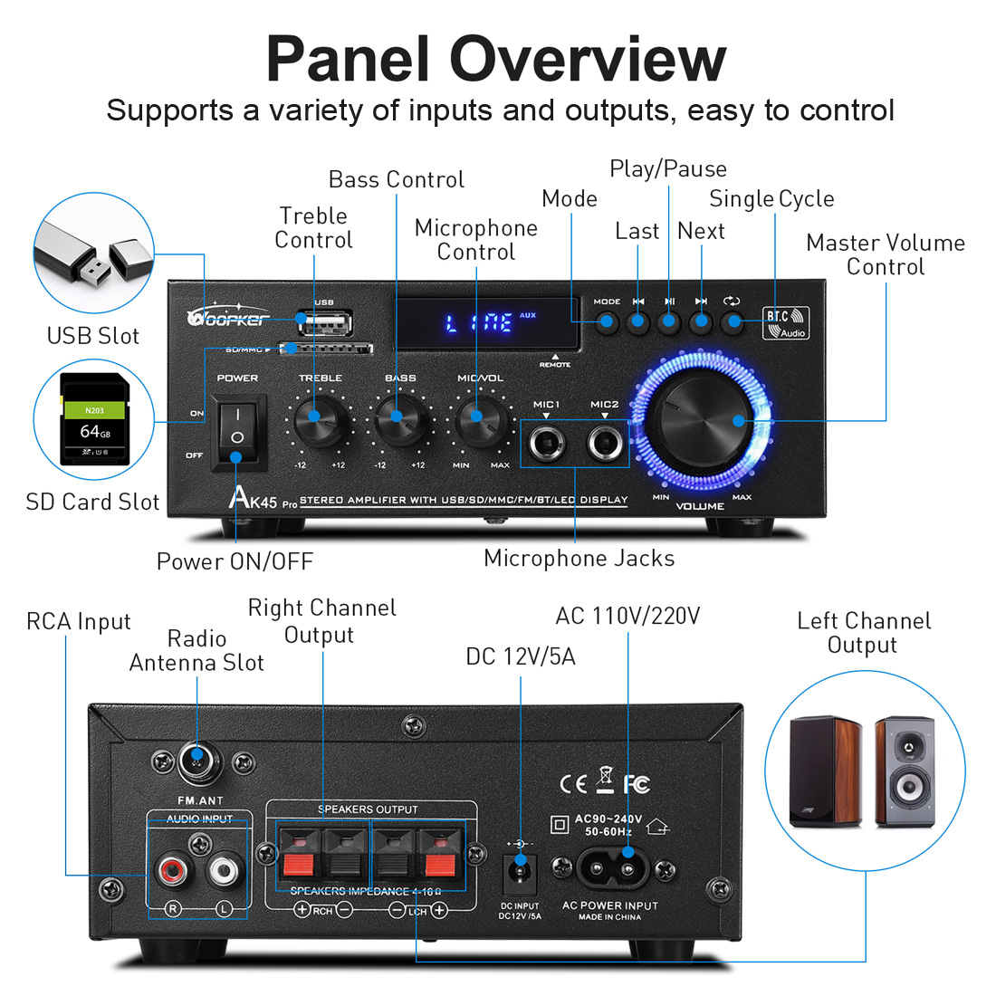 Woopker Audio Amplifier AK45/A - огляд і ціна Home Cinema Audio System