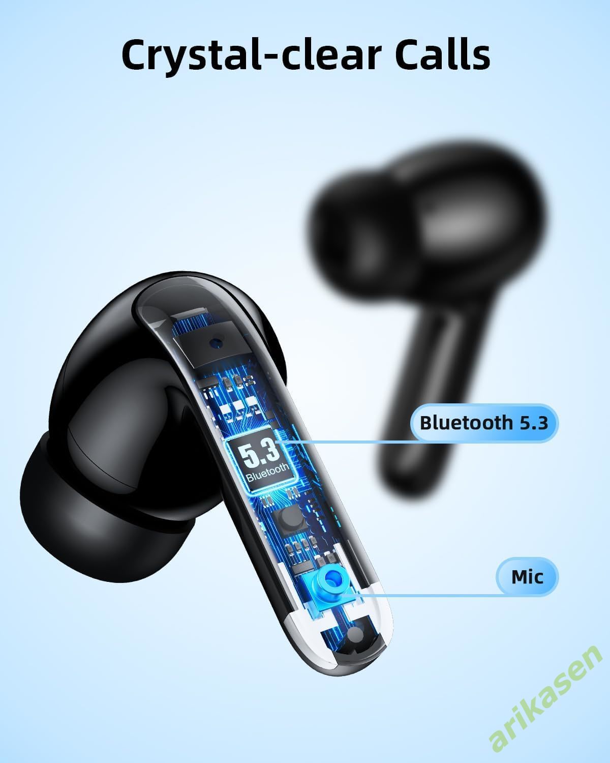 ANC Bluetooth Earphones Active - огляд і ціна Home Cinema Amazon