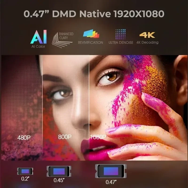 Byintek R90 Portable Android S - огляд і ціна Video Home Cinema