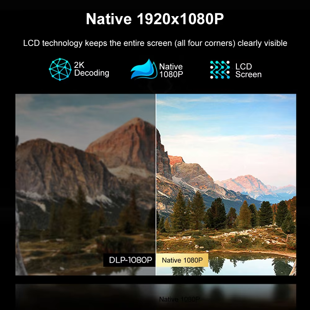 Lenovo T100 1080P Projector Fu - огляд і ціна Home Cinema Movies