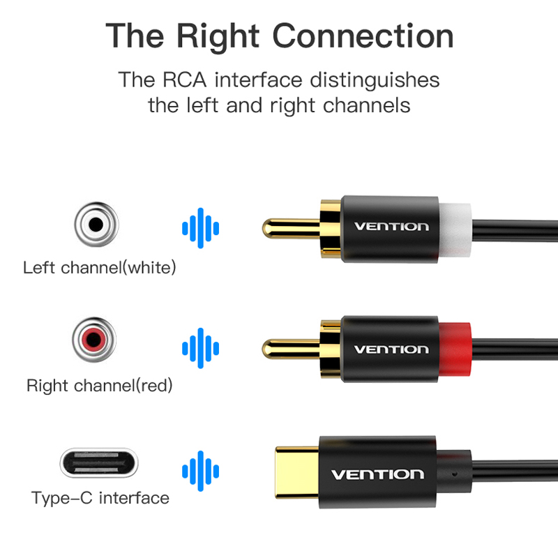 USB C RCA Audio Cable Type-C t - огляд і ціна Home Cinema Dvd