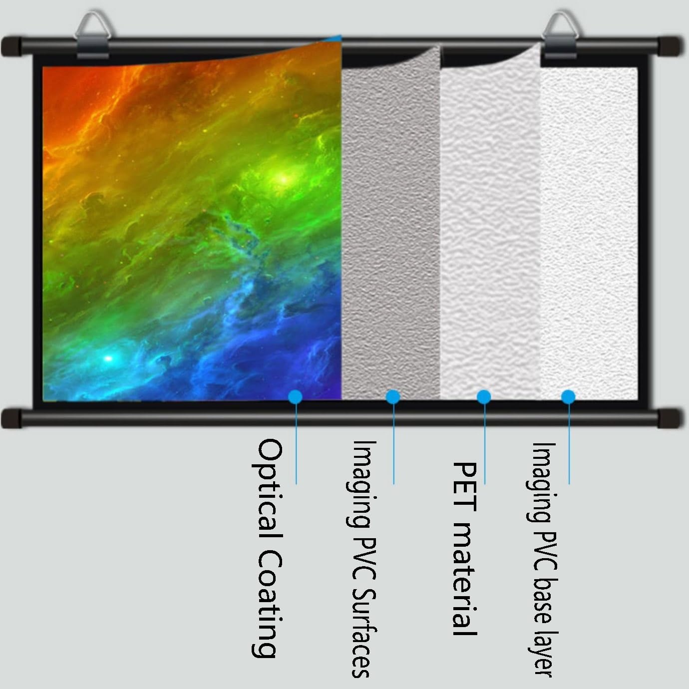 60-inch 16:9 foldable anti-wri - огляд і ціна Home Cinema Blanc