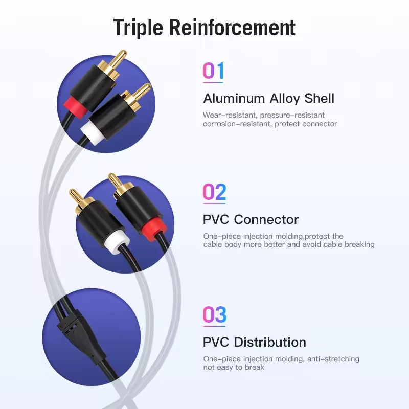 Dual RCA Cable HIFI Stereo 2 R - огляд і ціна Home Cinema Dvd