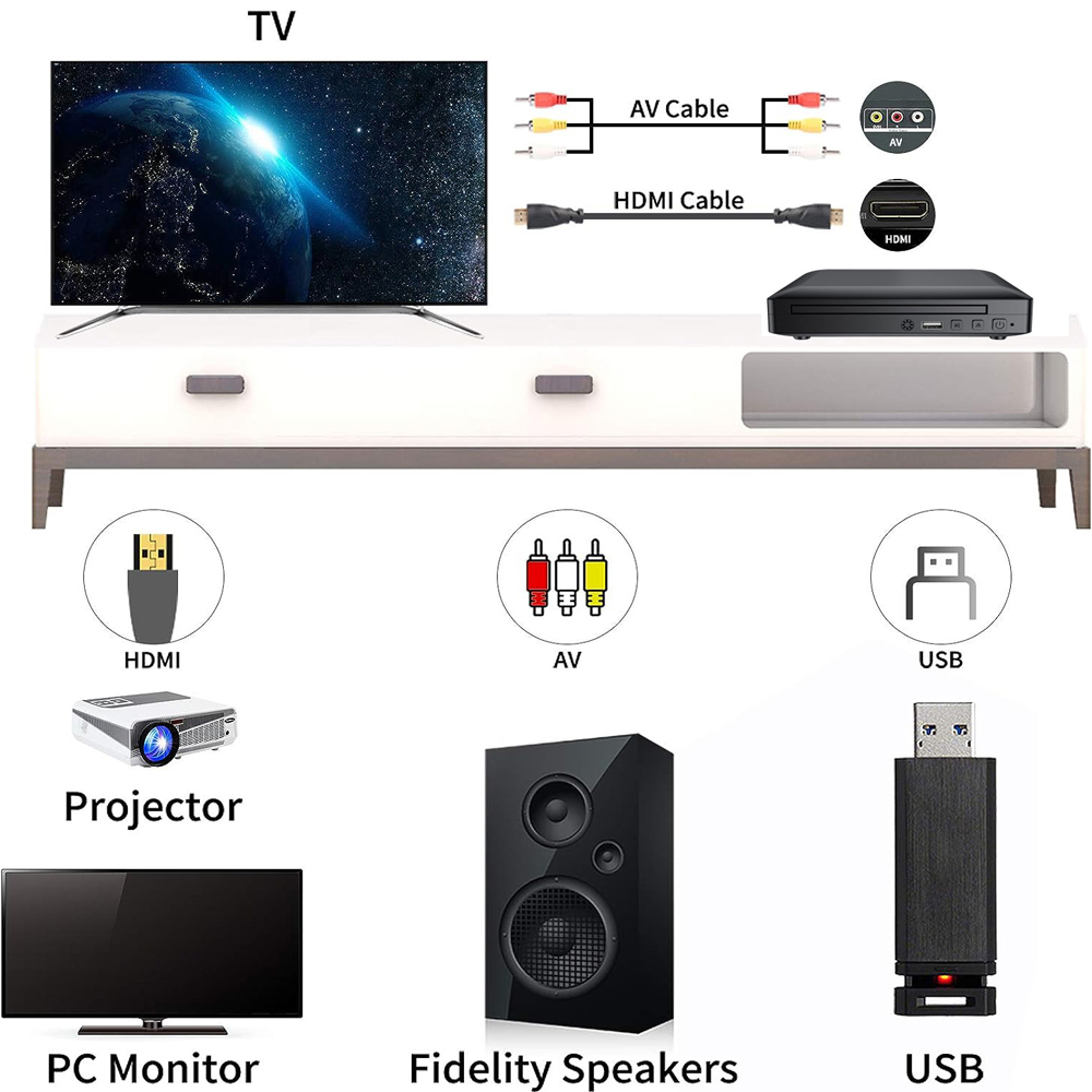Woopker Mini  HD DVD Player HD - огляд і ціна Home Cinema Dvd