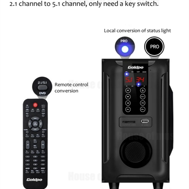 5.1 Floor-Standing Multimedia  - огляд і ціна Home Cinema With Wireless Rear Speakers