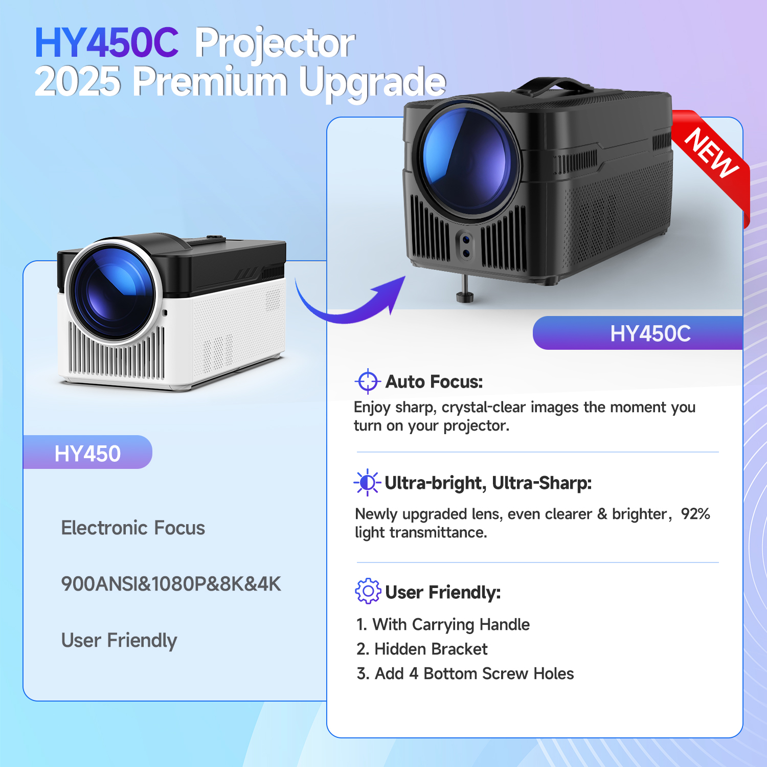 Magcubic Auto Focus Android 14 - огляд і ціна Home Cinema Movies