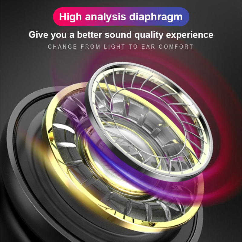Type C Wired Headphones HiFi S - огляд і ціна Home Cinema Amazon
