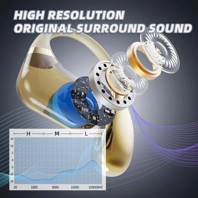 Original Q11 Silicone in Ear H - огляд і ціна Home Cinema Amazon