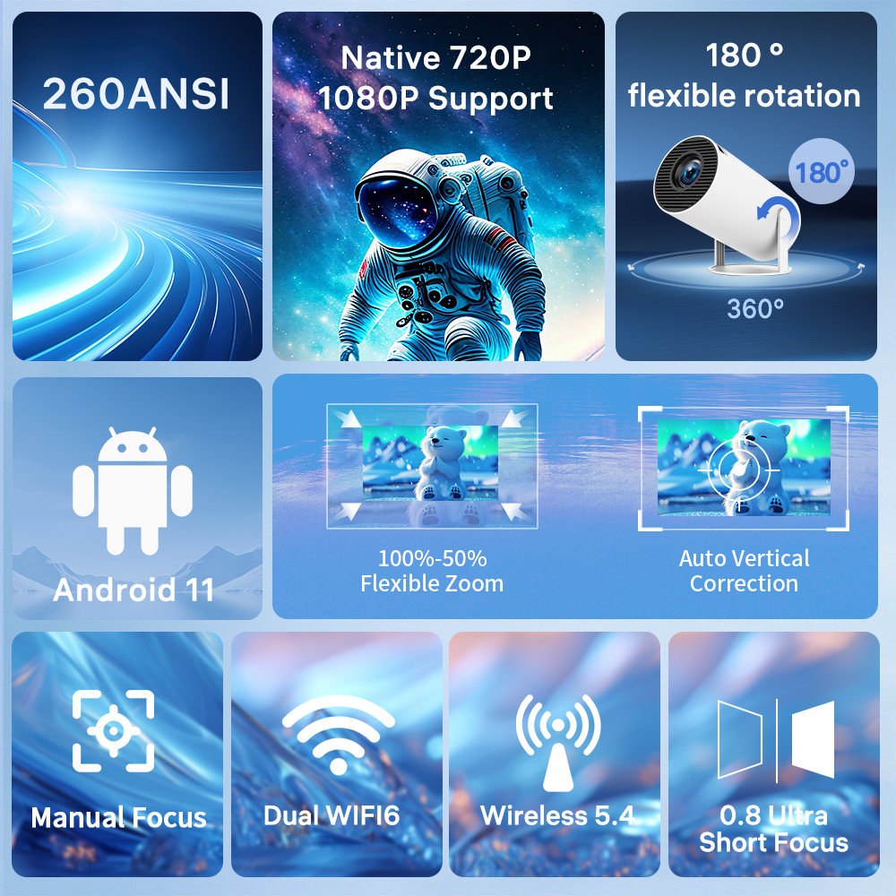 LynCast Projector X1BQ 4K Andr - огляд і ціна Video Home Cinema