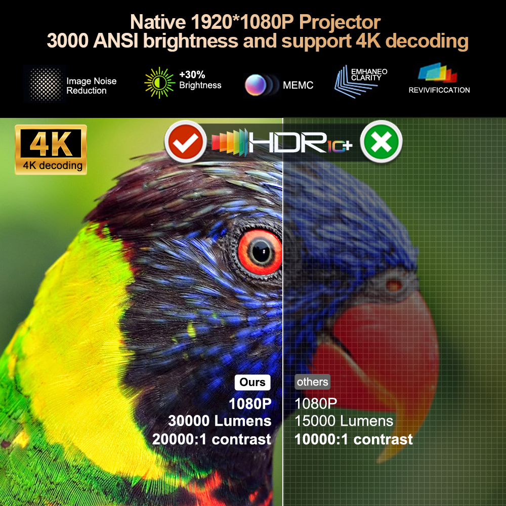 ThundeaL 3000Ansi 4K Full HD P - огляд і ціна Video Home Cinema
