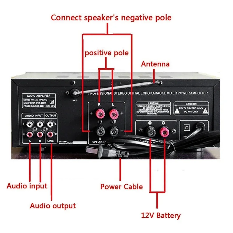 2000W bluetooth Audio Power Am - огляд і ціна Home Cinema Audio System
