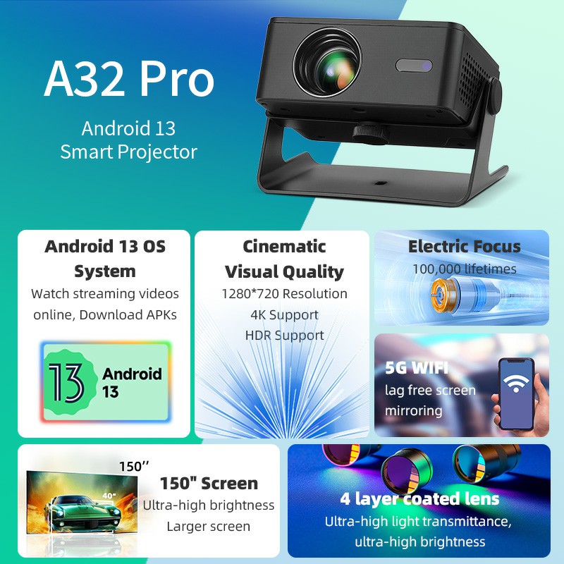 AUN A32 Pro Android Projector  - огляд і ціна Home Cinema Movies