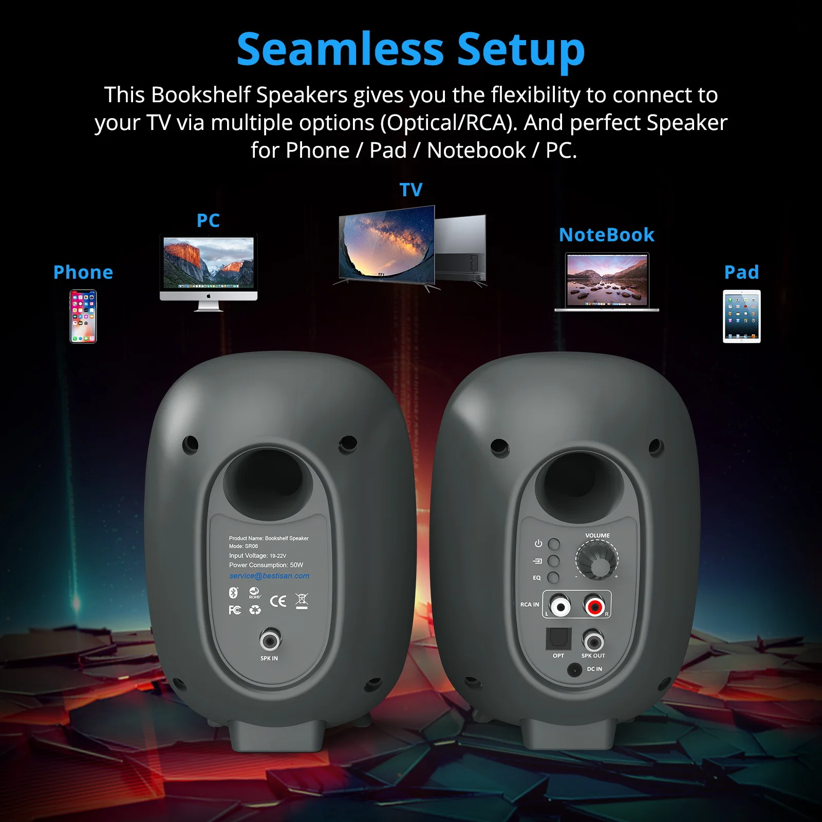 Bestisan SR06 80W Gaming Bluet - огляд і ціна Home Cinema With Wireless Rear Speakers