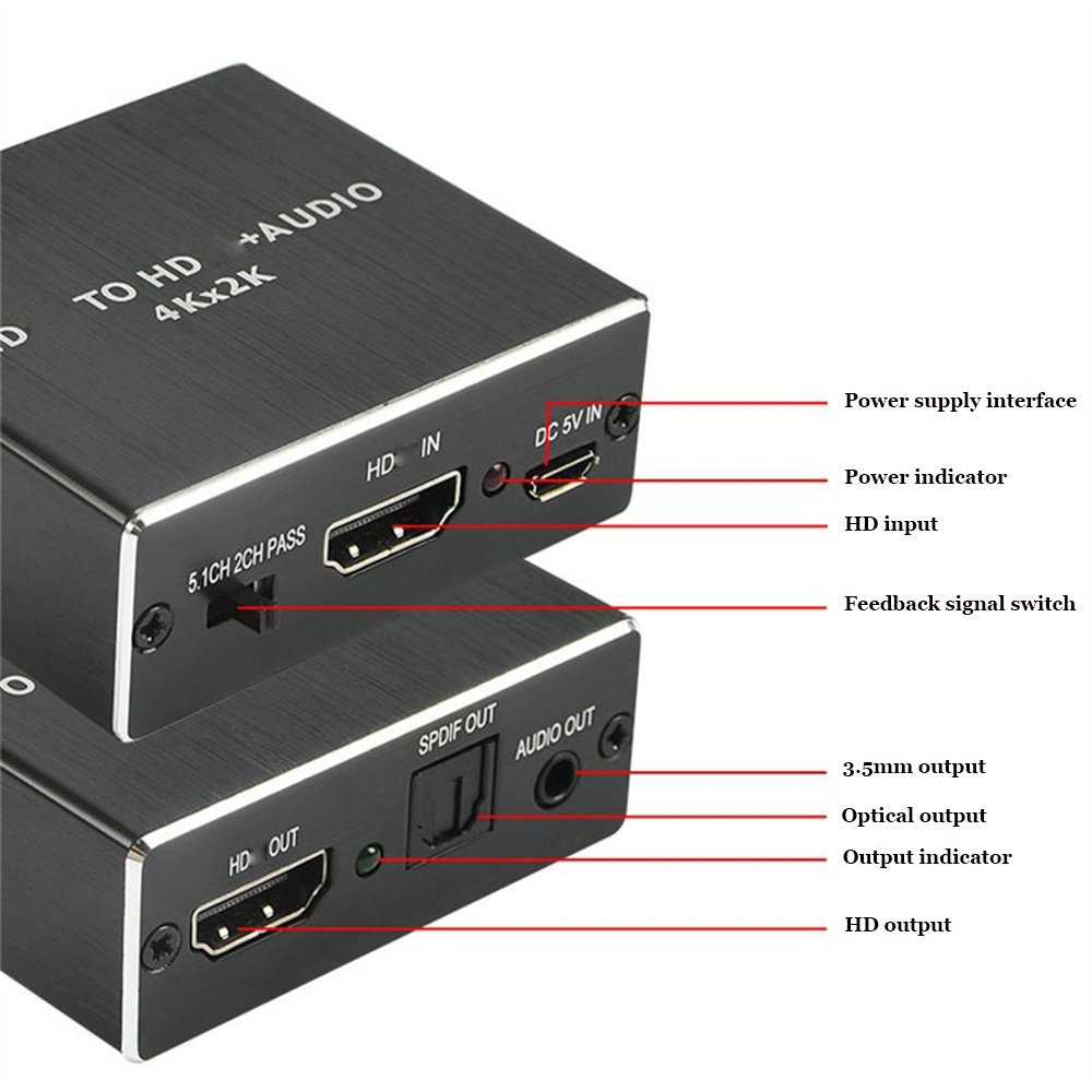 HDMI-Compatible Audio Extracto - огляд і ціна Home Cinema Dvd