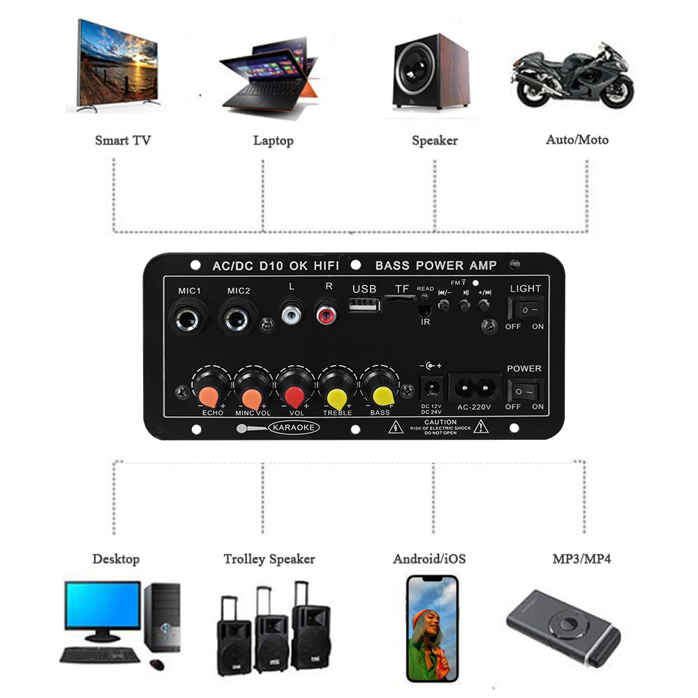 D10 Digital Bluetooth Amplifie - огляд і ціна Home Cinema Unit