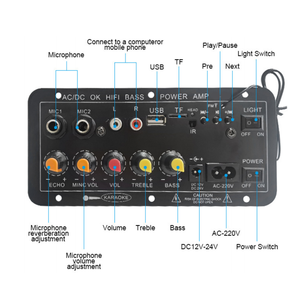 D10 Digital Bluetooth Amplifie - огляд і ціна Home Cinema Unit