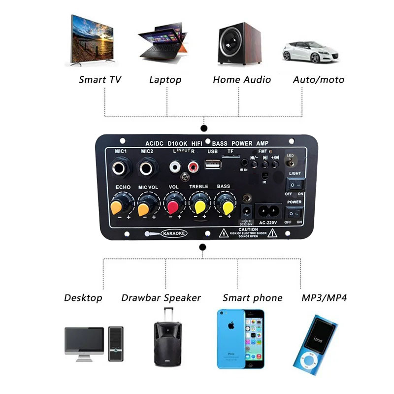 Audio Amplifier Board 30-120W  - огляд і ціна Home Cinema Audio System