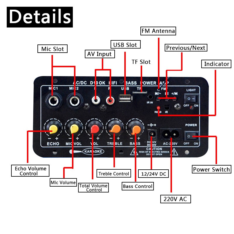 Audio Amplifier Board 30-120W  - огляд і ціна Home Cinema Audio System