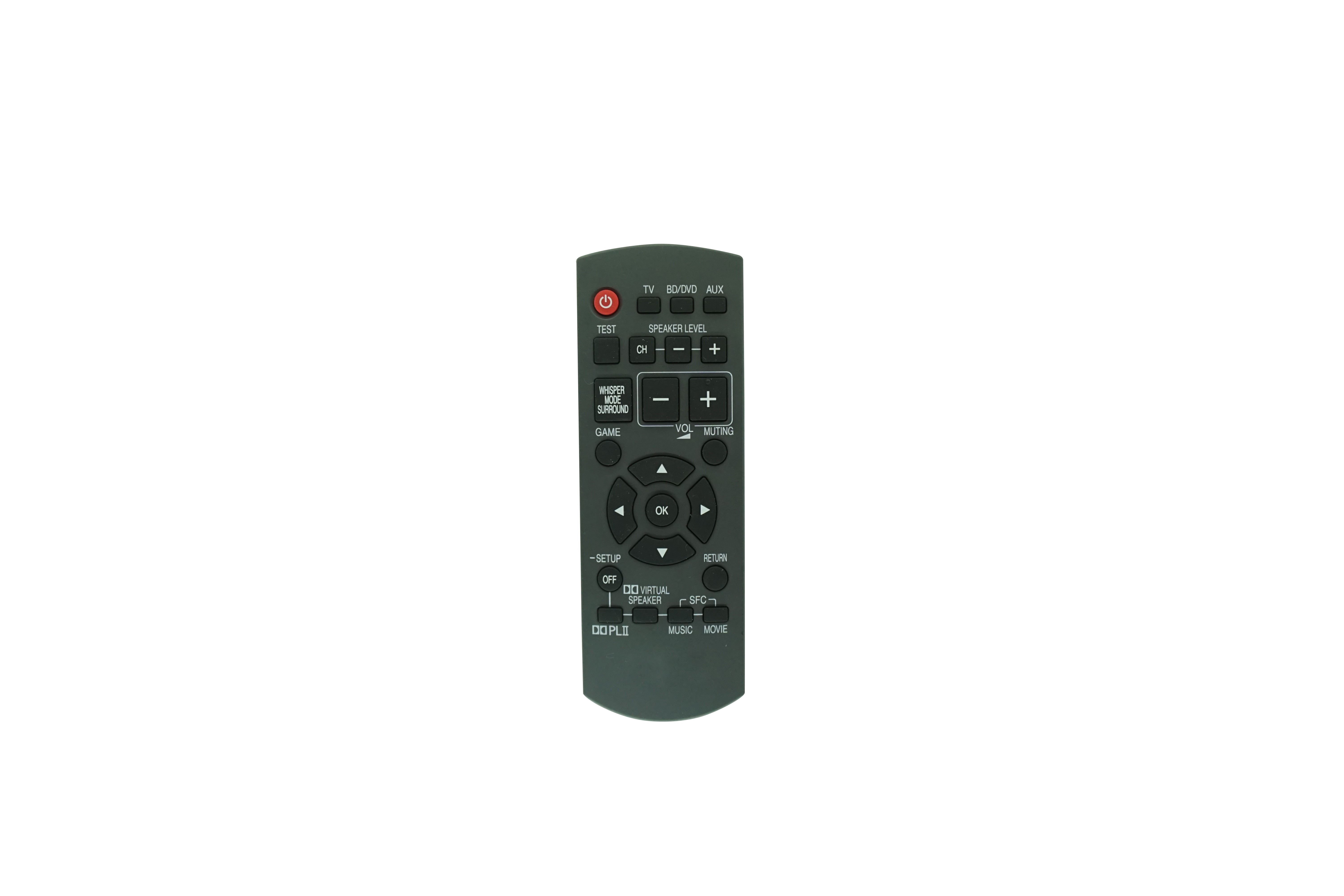 Remote Control For Panasonic N - огляд і ціна Home Cinema Audio System