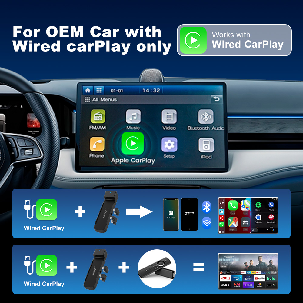 CarlinKit FireDrive Link Pro W - огляд і ціна Home Cinema Amazon