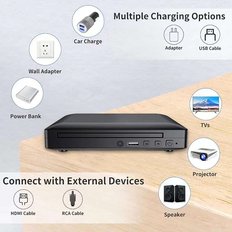 Mini DVD Player 1080P Full HD  - огляд і ціна Home Cinema Dvd