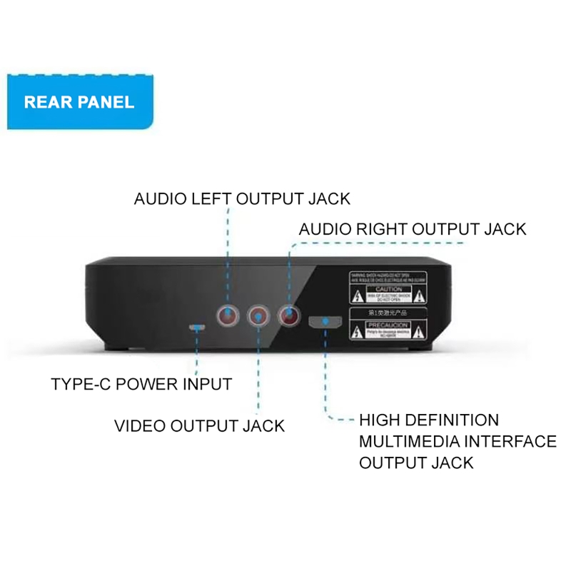 Mini DVD Player 1080P Full HD  - огляд і ціна Home Cinema Dvd