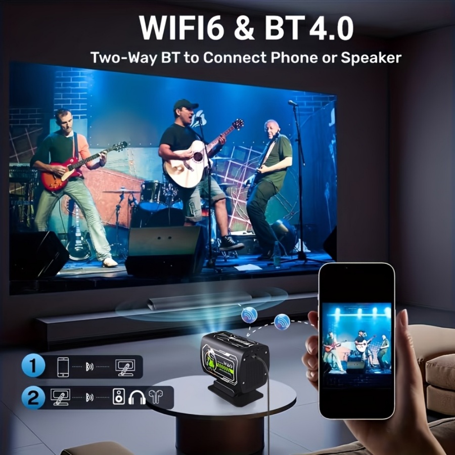 2026 New 1080P Projector Porta - огляд і ціна Home Cinema Movies