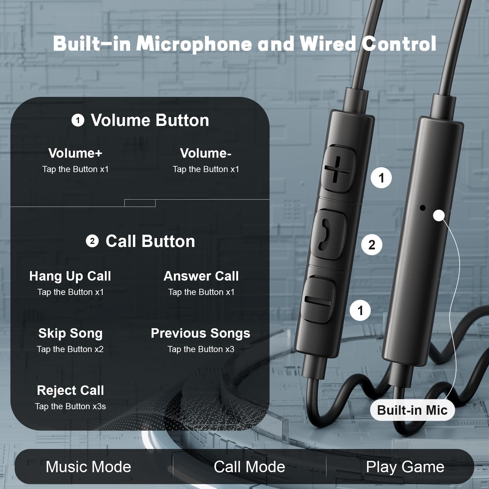 Type C Wired Headphones 3.5mm  - огляд і ціна Home Cinema Amazon