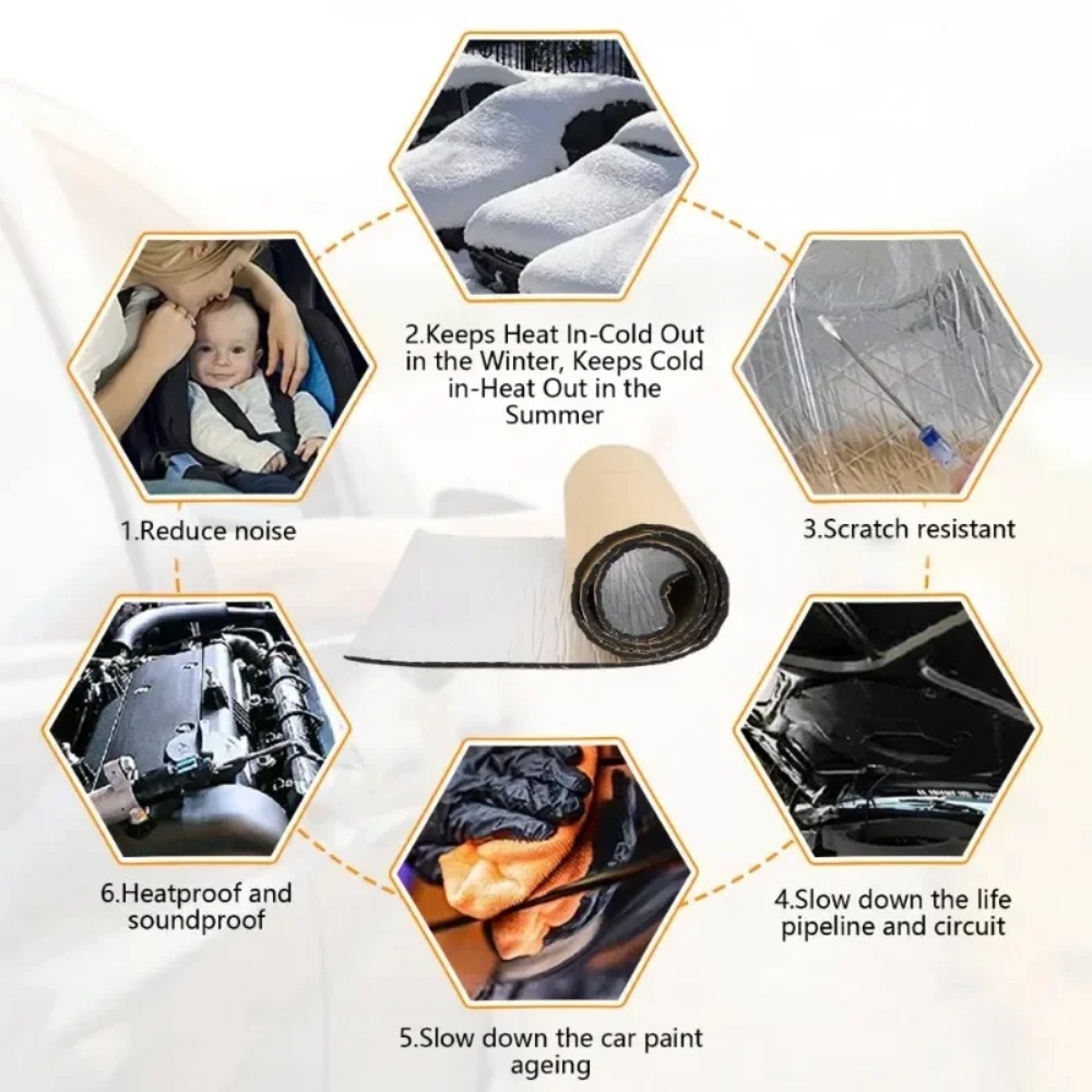 Extra Thick 20mm Car Sound Dea - огляд і ціна Acoustic Foam Panel