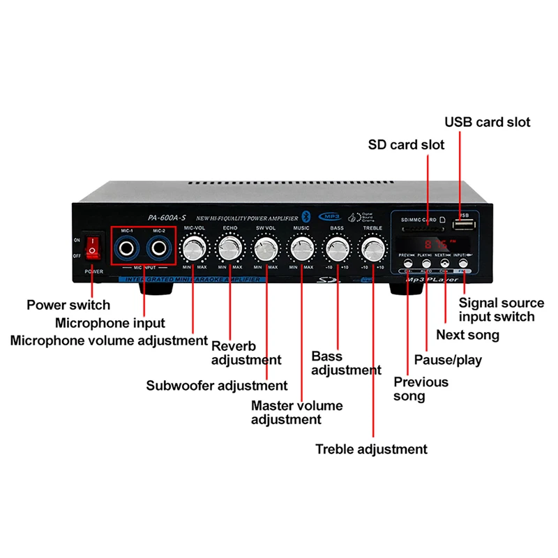 High Power Professional Hifi B - огляд і ціна Home Cinema Audio System
