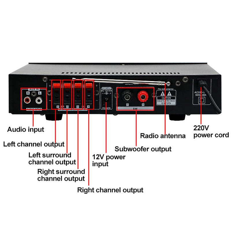 High Power Professional Hifi B - огляд і ціна Home Cinema Audio System