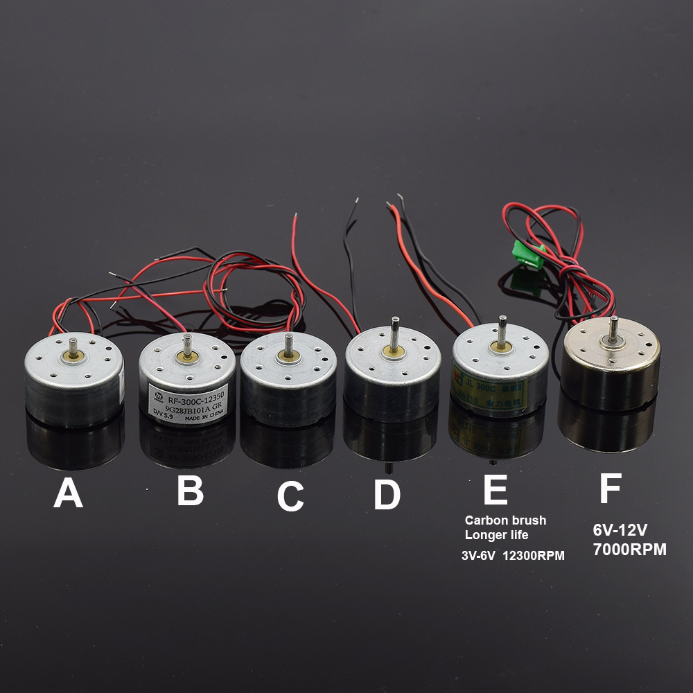 Micro 24mm Round RF-300 Round  - огляд і ціна Home Cinema Dvd