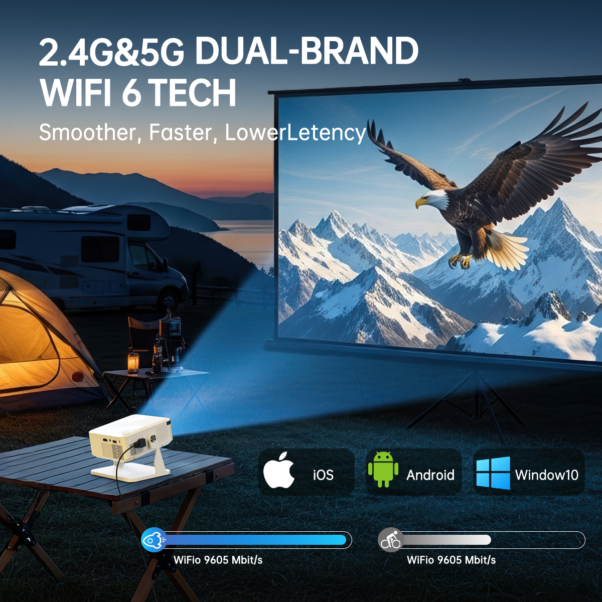 Mini Projector 1080P HD 280 AN - огляд і ціна Home Cinema Movies